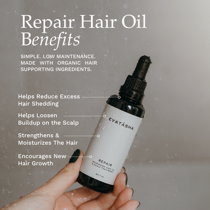 Hair Renewal Bundle for Hair Growth & Scalp Support