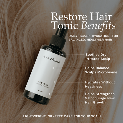 Hair Renewal Bundle for Hair Growth & Scalp Support