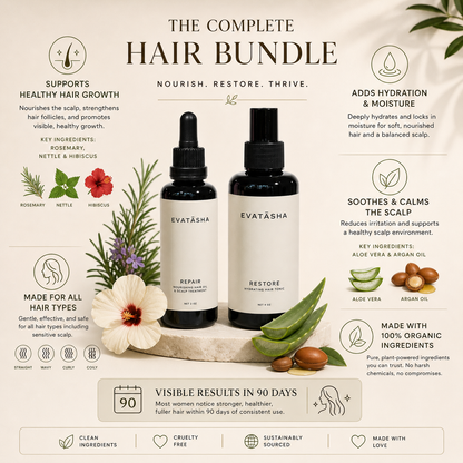 Hair Renewal Bundle for Hair Growth & Scalp Support